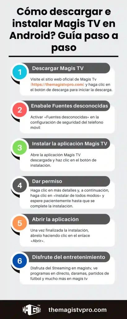 Cómo descargar e instalar Magis TV en Android Guía paso a paso