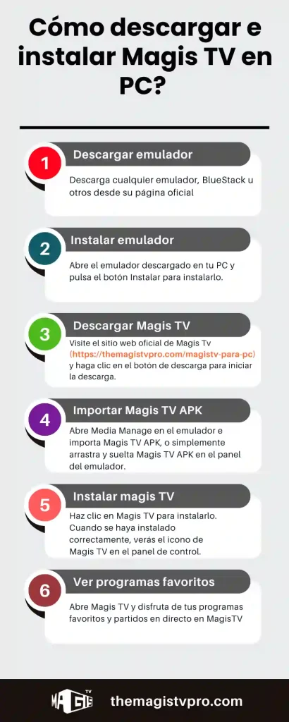 Como-descargar-e-instalar-Magis-TV-en-PC-.webp
